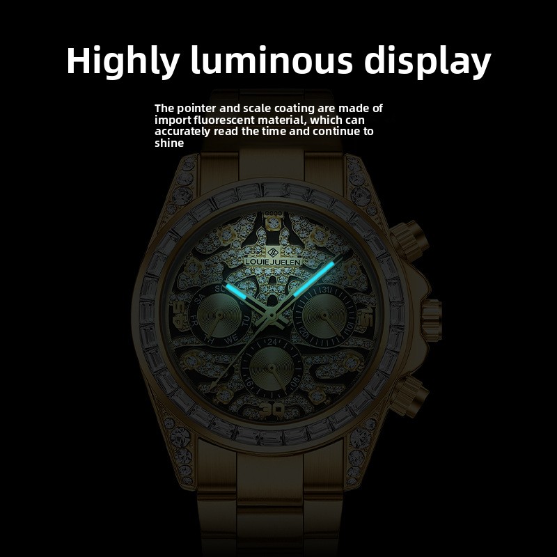 Stainless Steel New Gold Six-H - Moonphase Complication Watch review and price